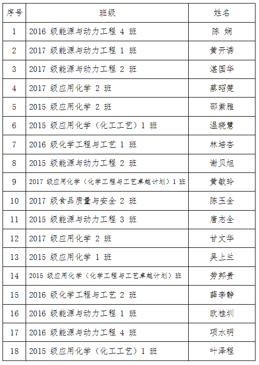 微信截图_20181011223815.png